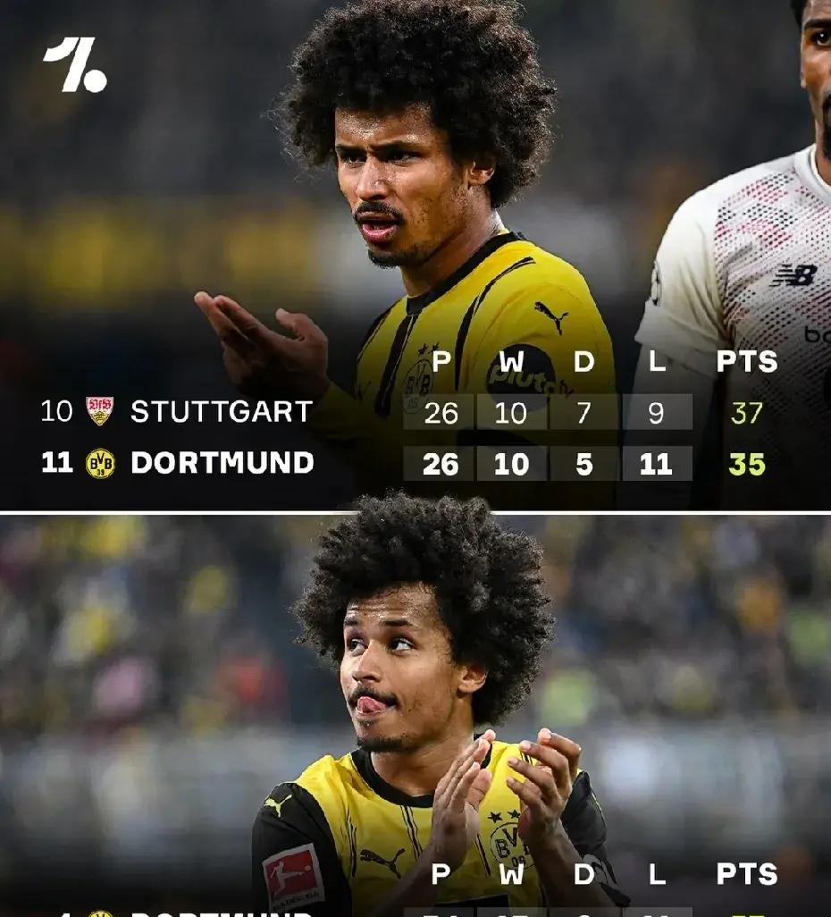 开云体育app-莱比锡险胜多特蒙德，贝尔梅开二度德甲的简单介绍